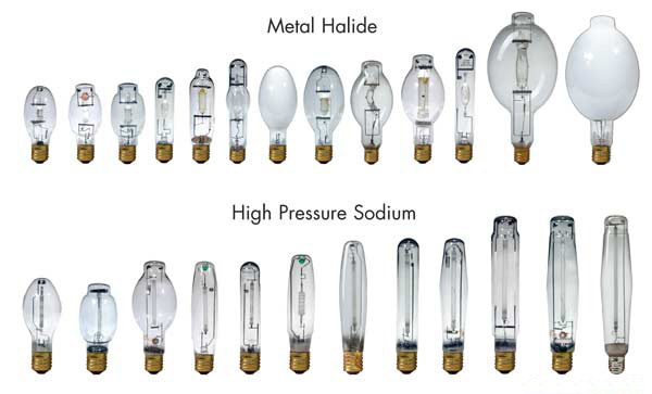 How To Choose The Sodium Lamps