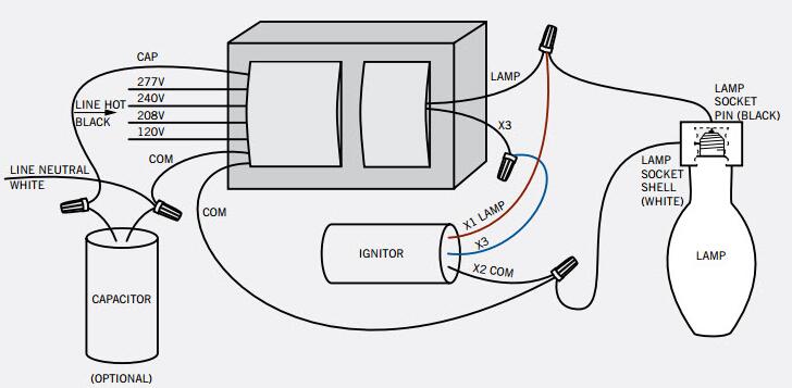 400w Hps Ballast 4 Tap 120 208 240 277v